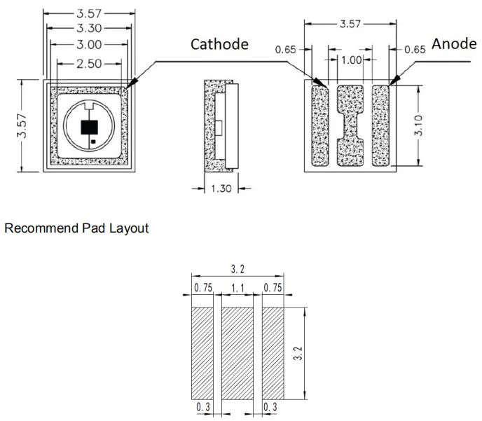 uvc germicidal chip led uvc germicidal chip led
