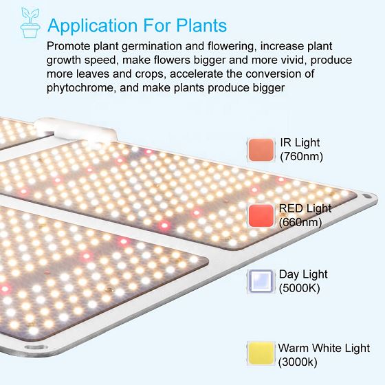 led grow light sulight